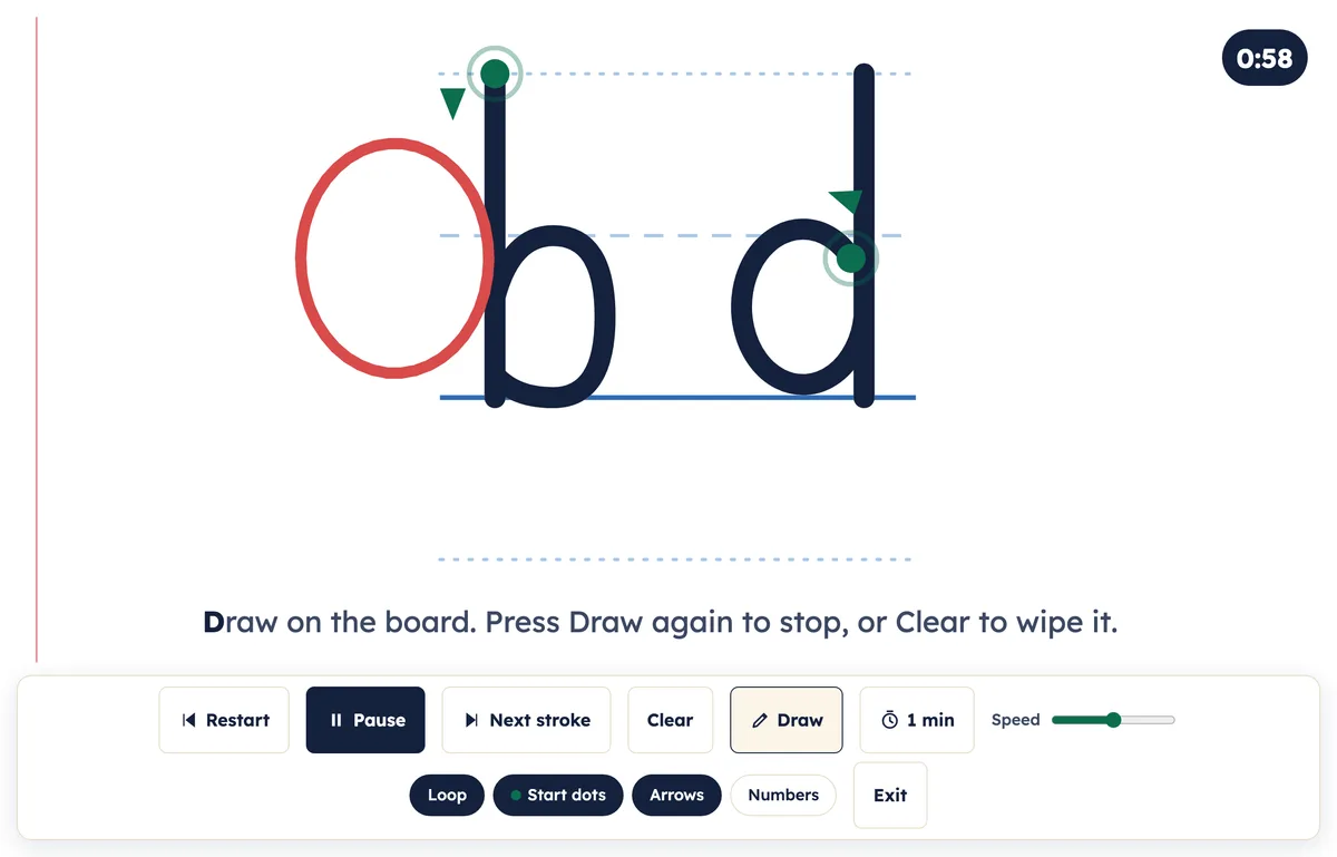 Full-screen b and d with a red circle drawn by the teacher, a timer showing 0:58 and large buttons along the bottom